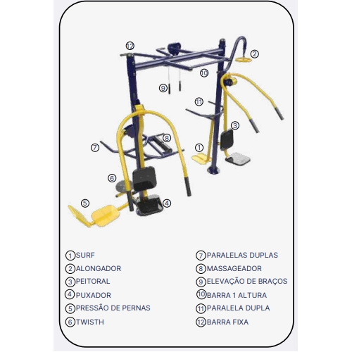 Mega Estação com 12 Funções